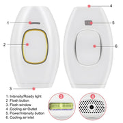 Ikonictrends Women IPL Hair Remover