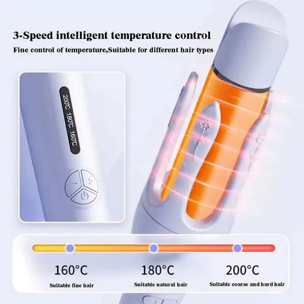 Effortless Curls with Automatic Ceramic Curler